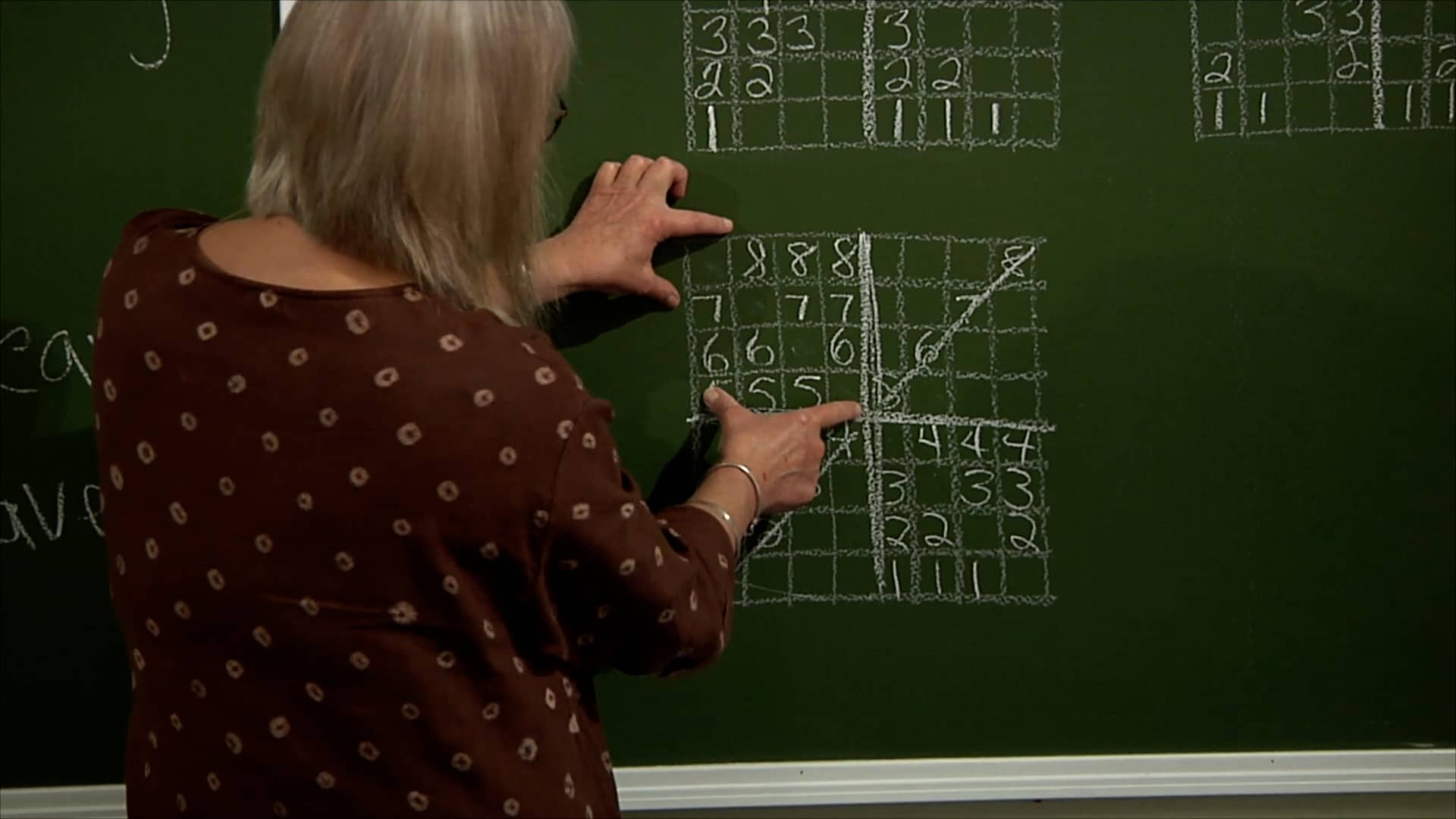 6.2.2- The Concept of Quadrants