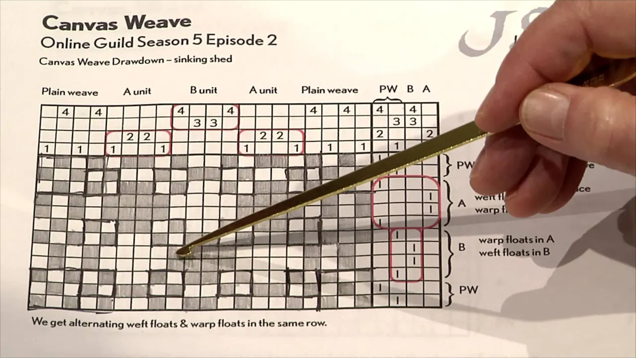 5.2.3 - Canvas Weave Drawdowns - Season 5 Episode 2 - Canvas Weave ...