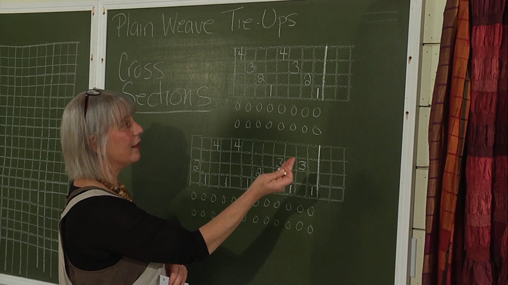 4.1.2 - Justifying Plain Weave Cross Sections, Introduction to Twill