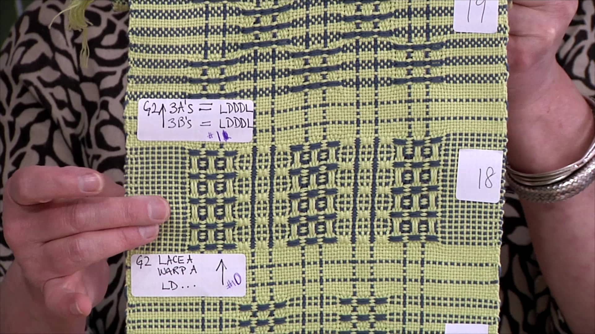 5.10.5 - Swedish Lace Review