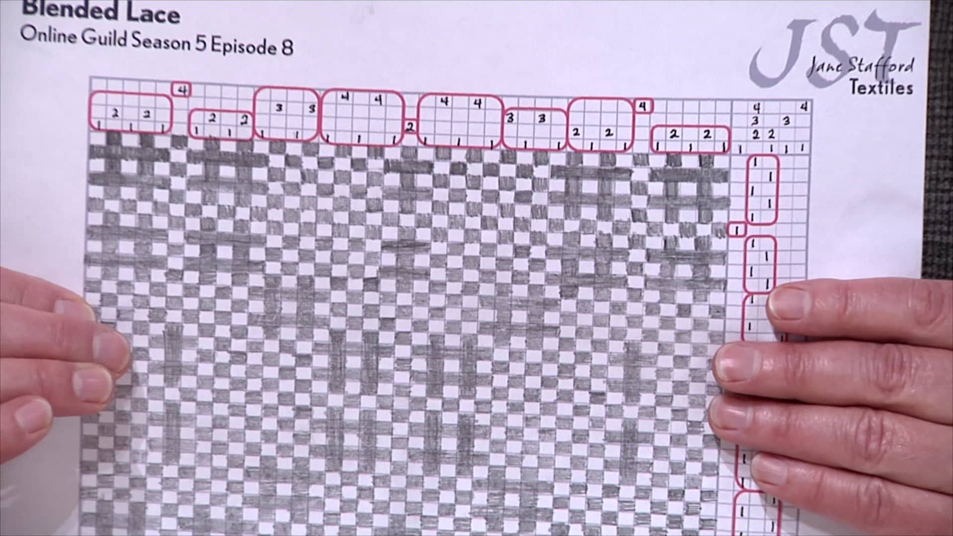5.8.3 - Blended Lace Drawdowns