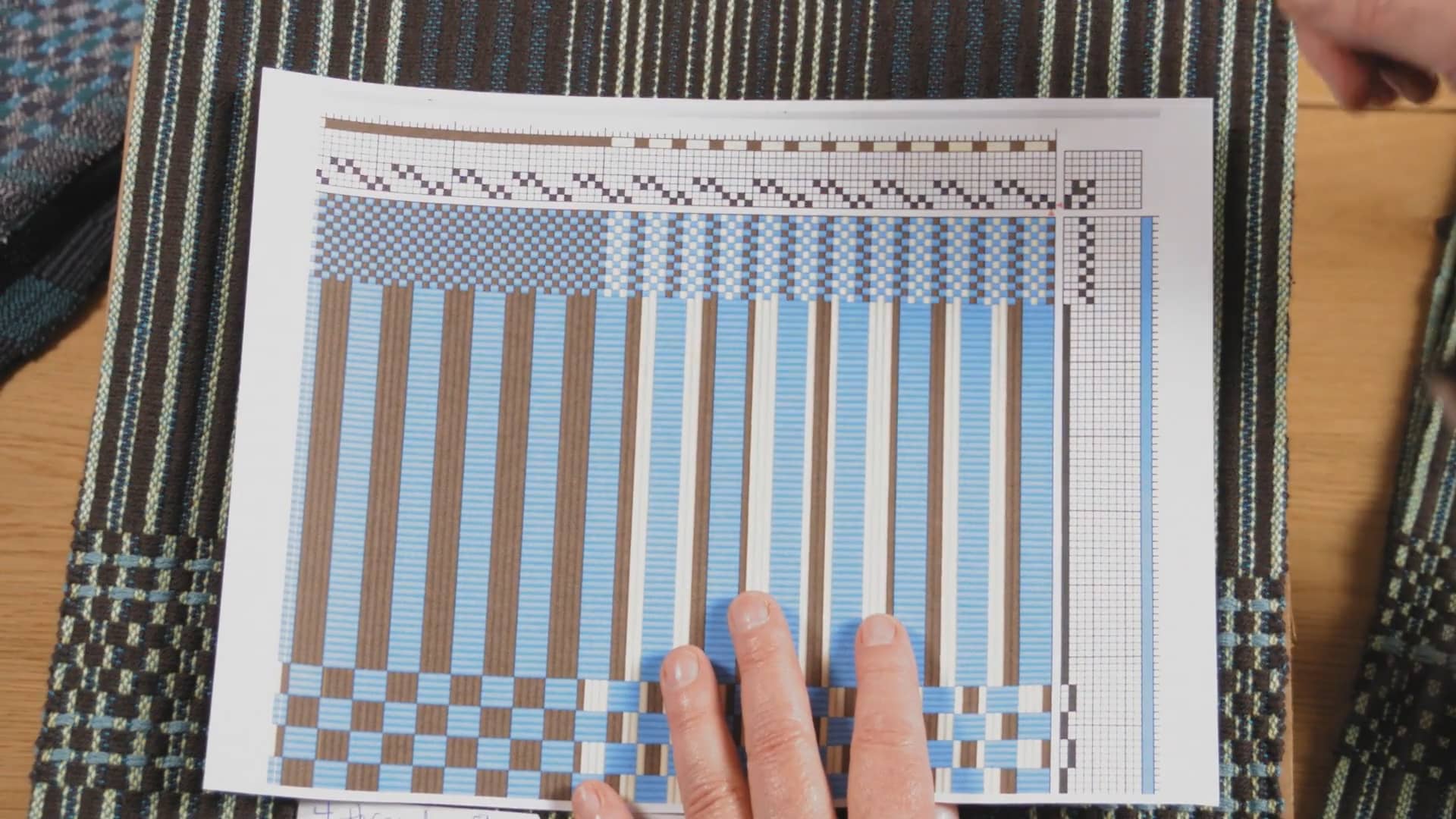 7.3.2 Monk's Belt Overlaying Thread by Thread Colour and Weave