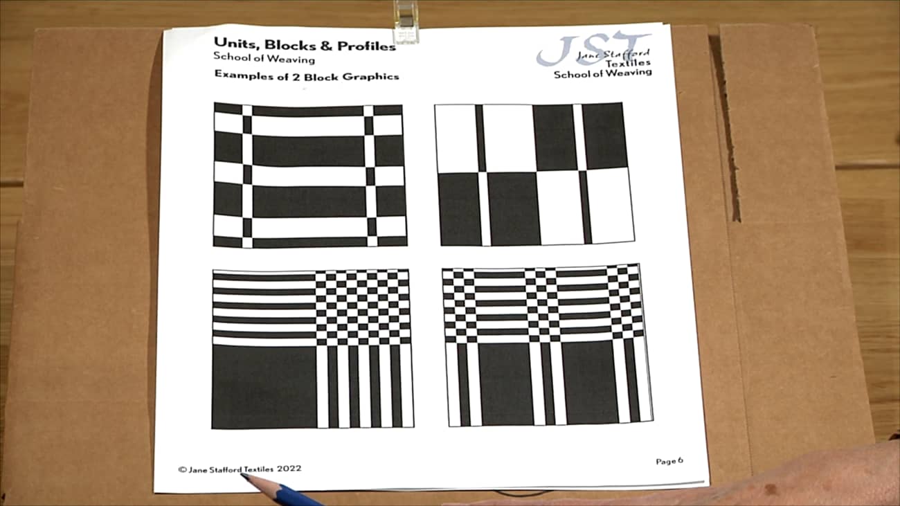 6.1.2 - Intro to Units, Blocks and Profiles pages 2 to 7