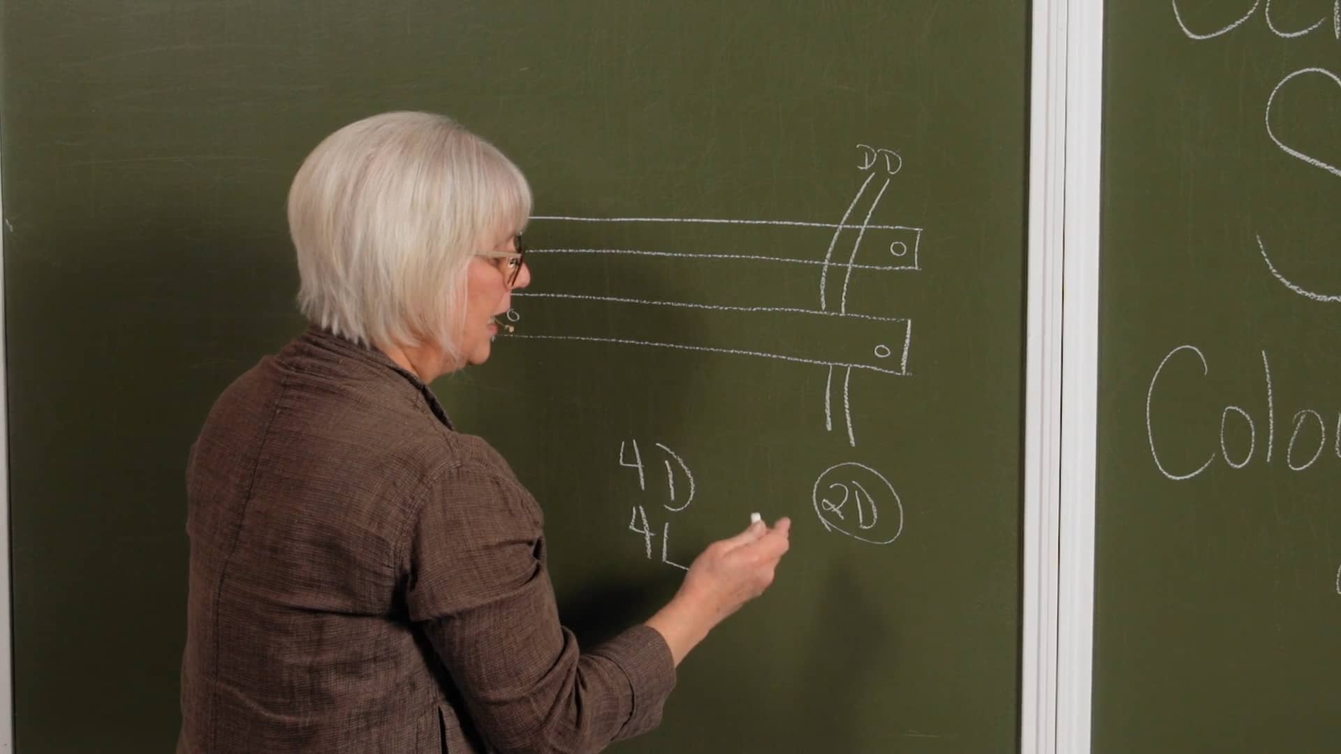 7.1.3 - At the Blackboard