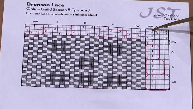 5.7.3 - Bronson Lace Drawdowns