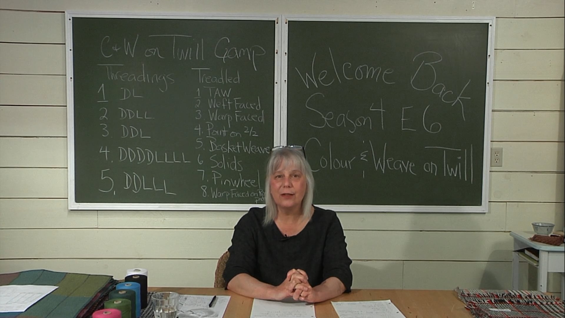 4.6.1 - Colour and Weave on Twill, The Basics