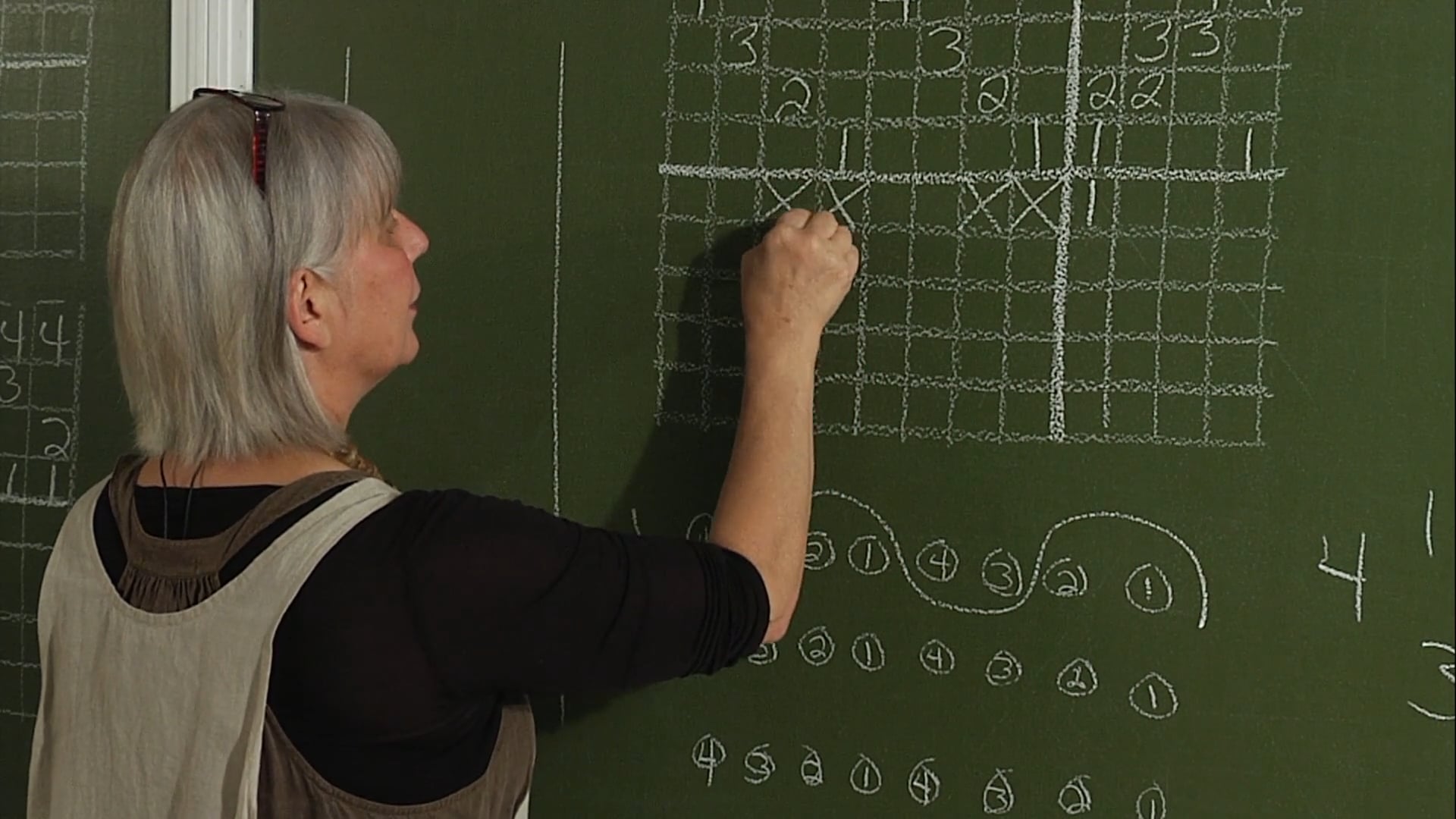 4.1.4 - Straight Draw Twill at the Blackboard