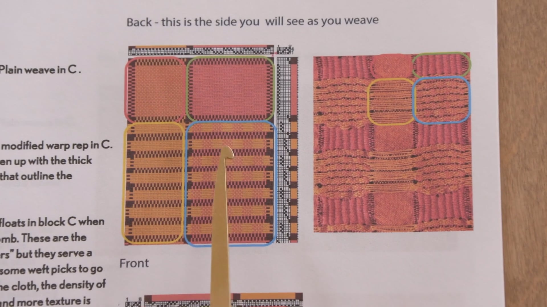 10.8.4 - A Look at the Dynamic Dimity Cushion Project