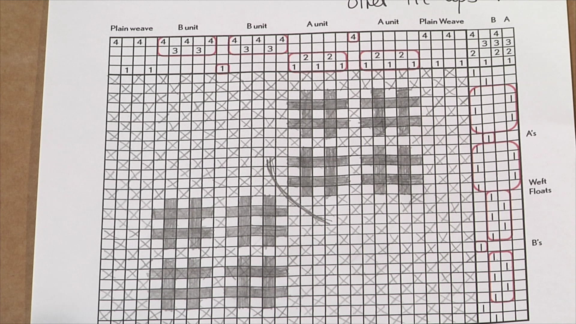 5.5.1 - Intro to Swedish Lace