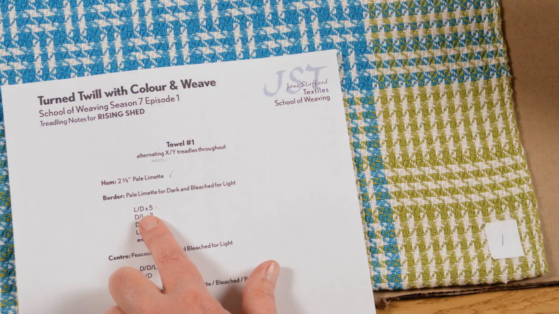 7.1.5 - Your Project