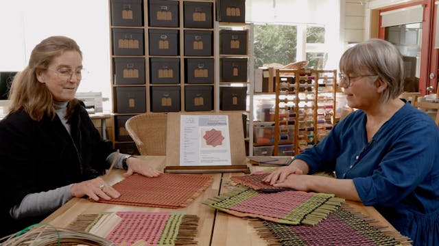 9.6.8 - 4 Shaft Placemat Projects Def...