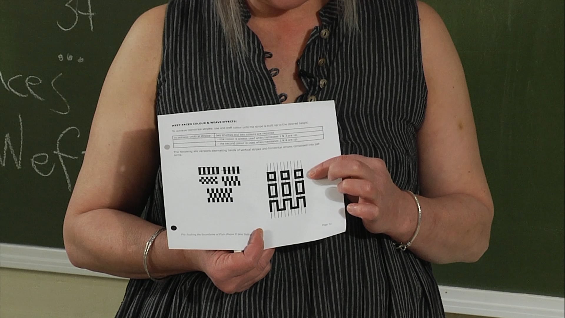 3.4.5 - Tie Ups Variations including Twills, Boxes and Roman Keys at the Table