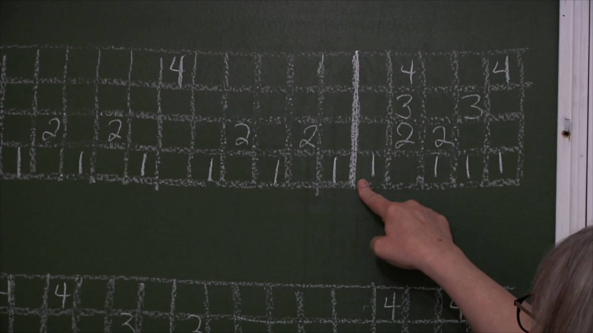 5.8.2 - Blended Lace at the Blackboard