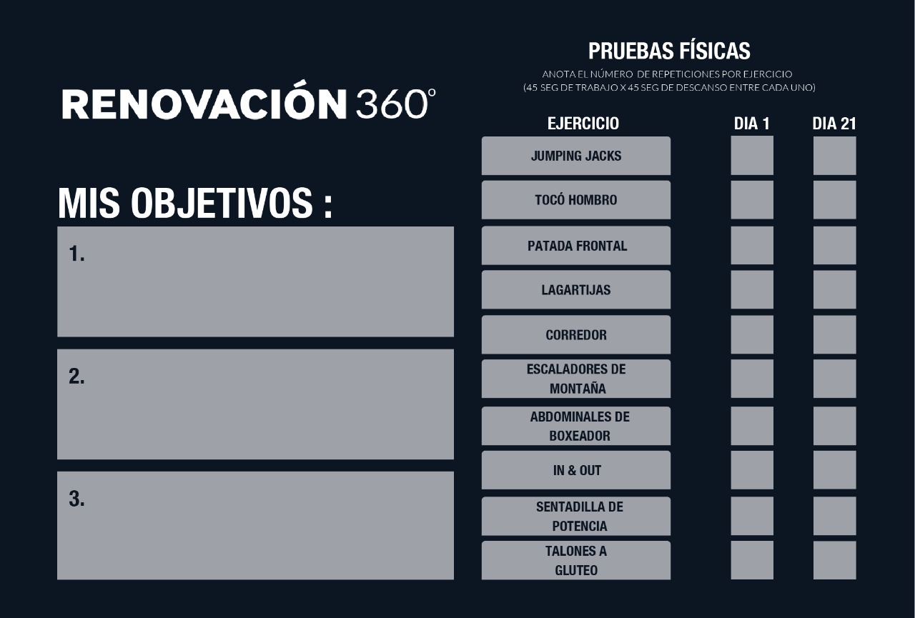 Registro de Pruebas Fisicas.