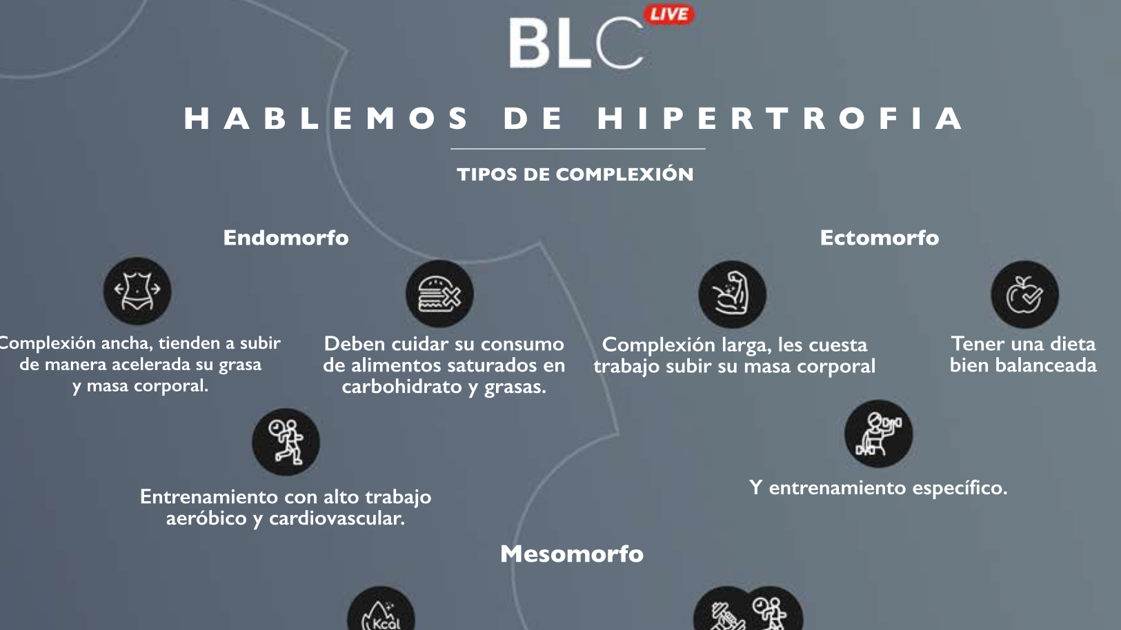 Hablemos de hipertrofia!