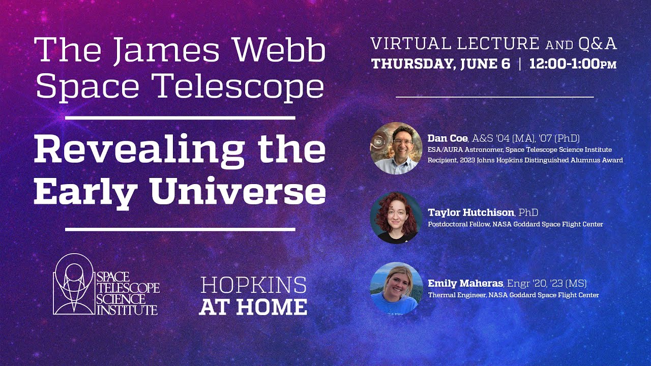 The James Webb Space Telescope: Revealing the Early Universe