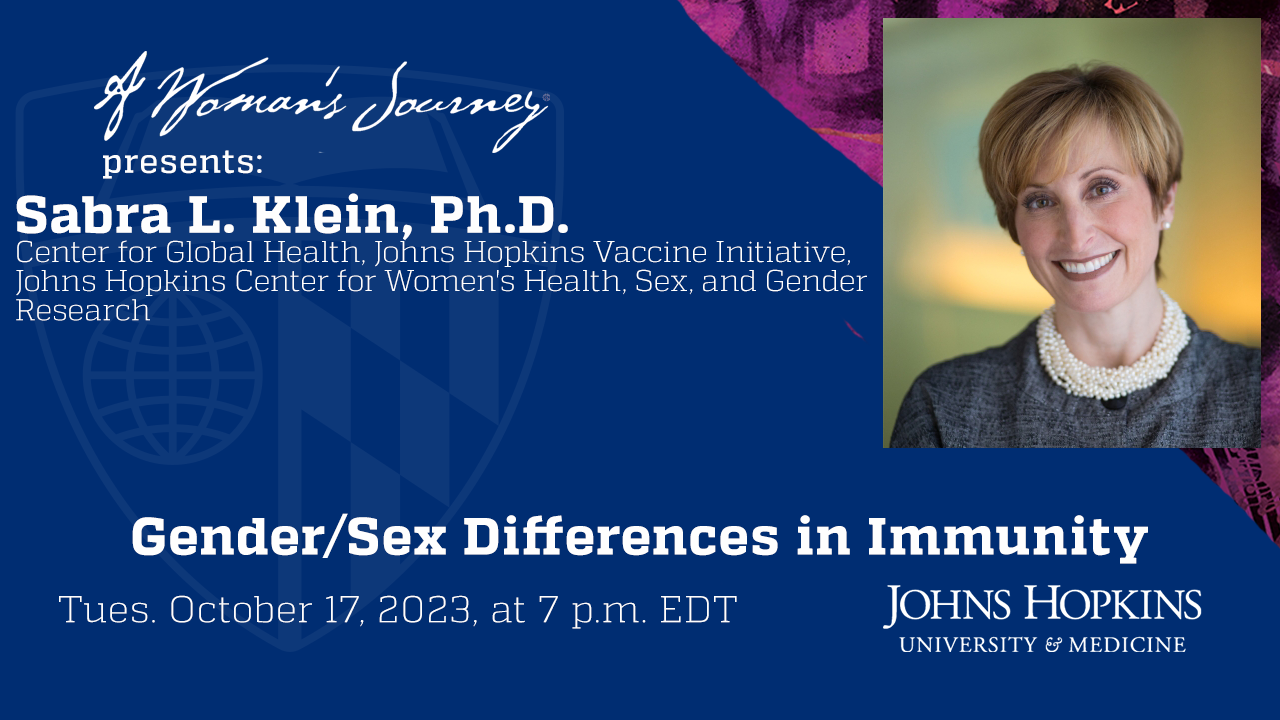  A Woman's Journey: Gender/Sex Differences in Immunity