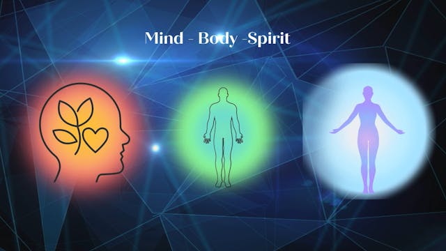 Chapter 4 - Blueprint Monthly Mastery Map