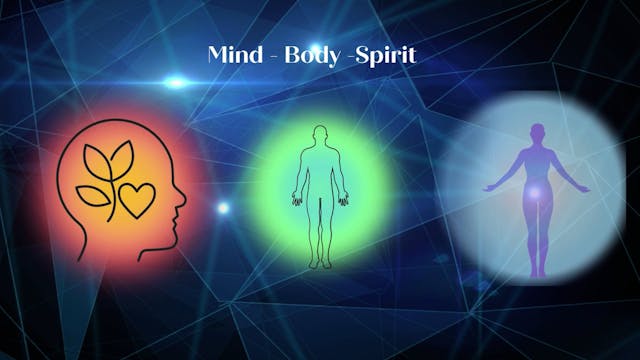 Chapter 10 - Blueprint Monthly Mastery Map