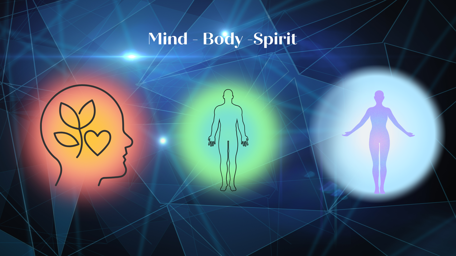 Chapter 3 - Blueprint Monthly Mastery Map