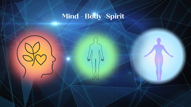 Chapter 3 - Blueprint Monthly Mastery Map