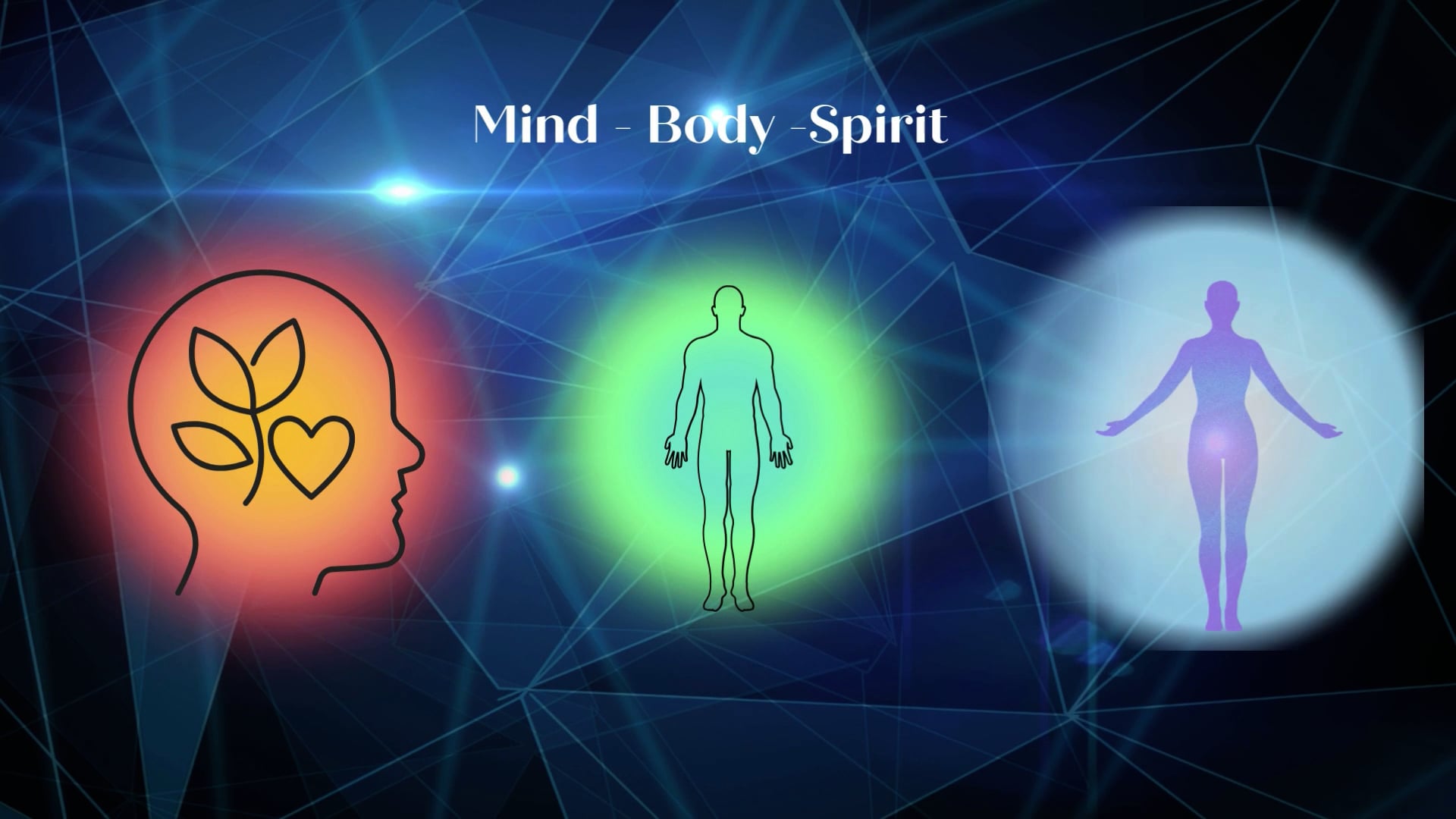 Chapter 15 - Blueprint Monthly Mastery Map