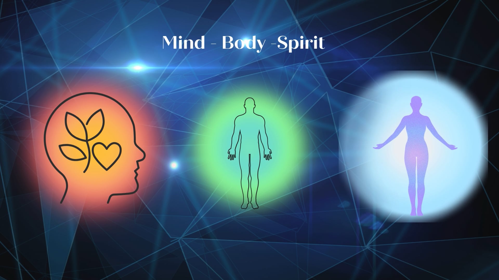 Chapter 6 - Blueprint Monthly Mastery Map