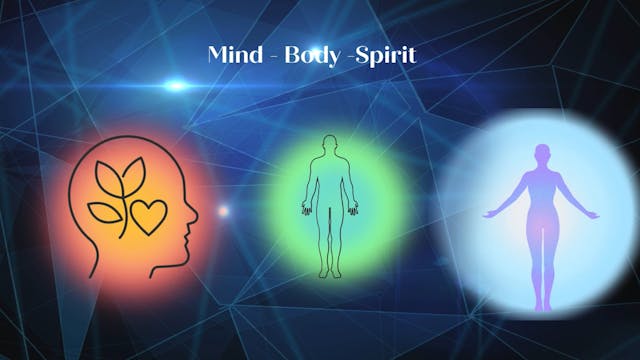 Chapter 2 - Blueprint Monthly Mastery Map