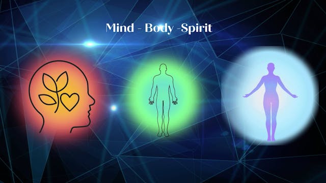 Chapter 13 - Blueprint Monthly Mastery Map