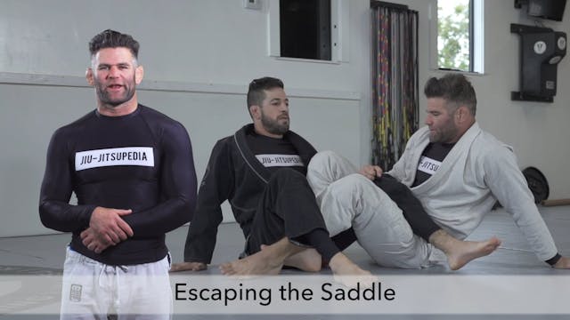 Escaping the saddle position