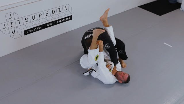 Defending Cross Choke in Guard