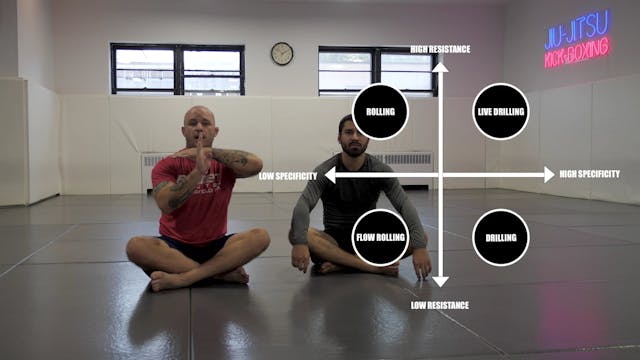 Framework for Training Modalities