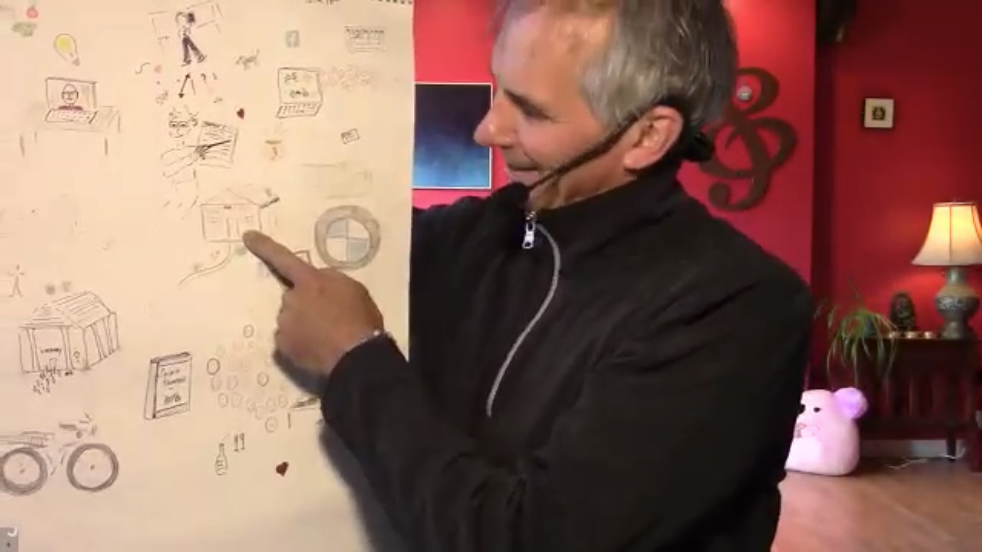 The Power of Imagination