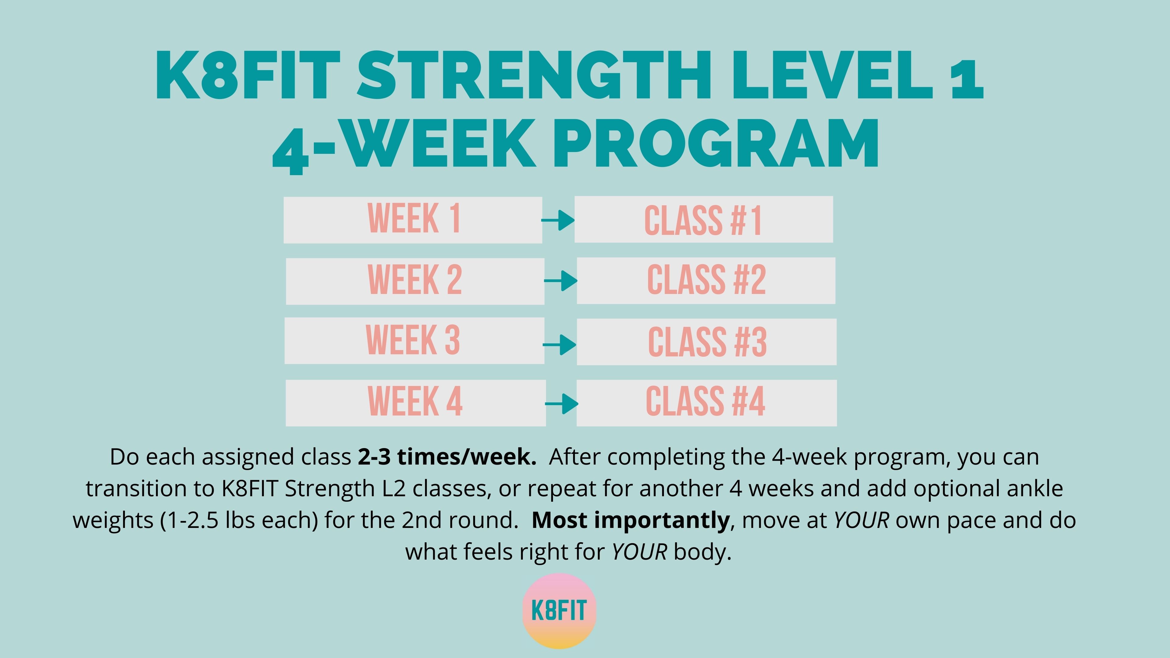 Level 1 (4-Week) Program Schedule