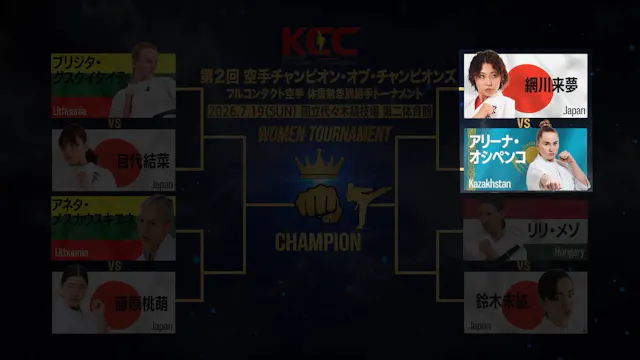 Ramu Amikawa vs. Alina Ossipenko | Wo...