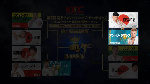 Kazushi Watanabe vs. Anton Zimarev | ...