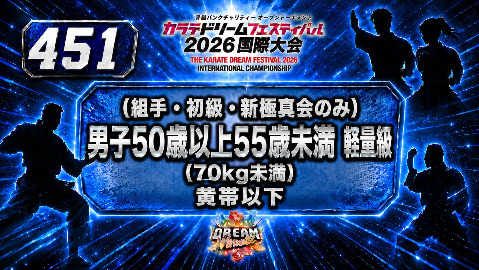 451（組手・初級・新極真会のみ）男子50歳以上55歳未満　軽量級(70㎏未満) 　黄帯以下
