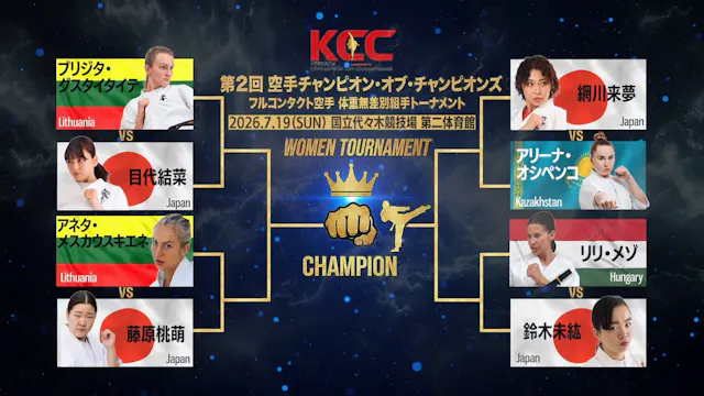 Aneta Meskauskiene vs. Momo Fujihara ...
