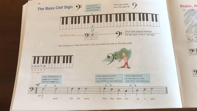 1A.16 The Bass Clef