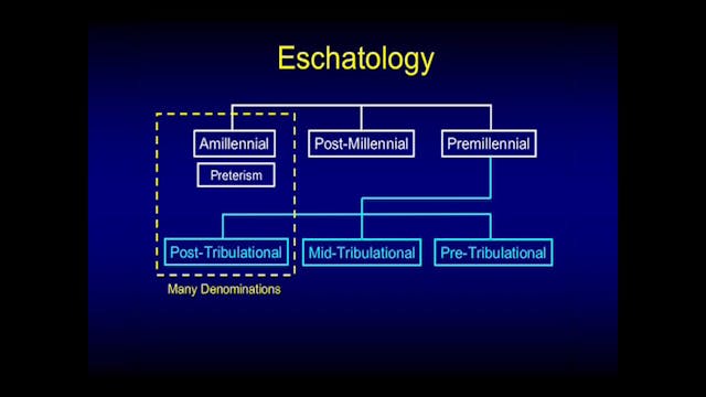 58 - E16 - Hebrews: An Expositional C...