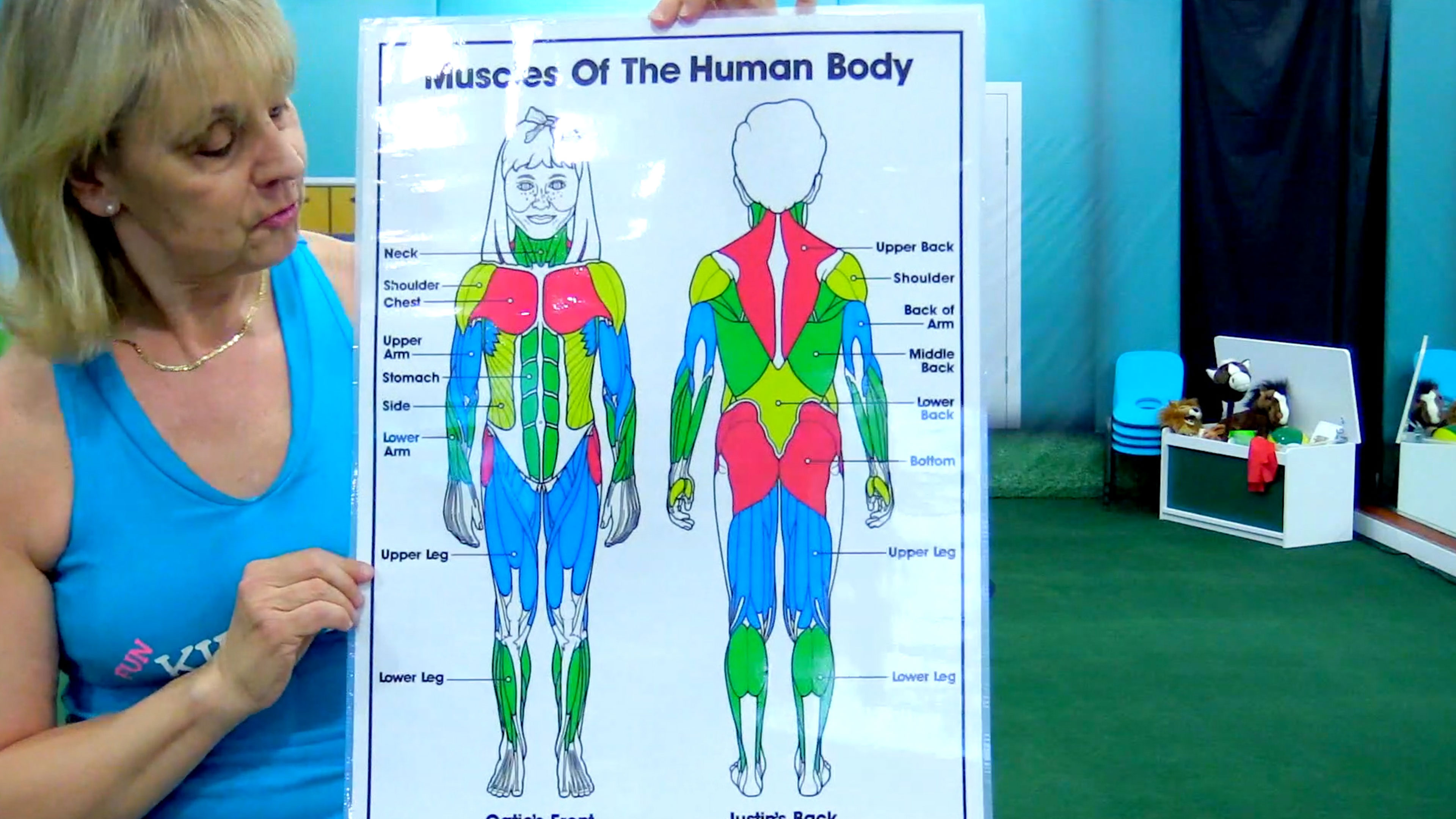 KID-FIT Complete "Mighty Muscles" Class