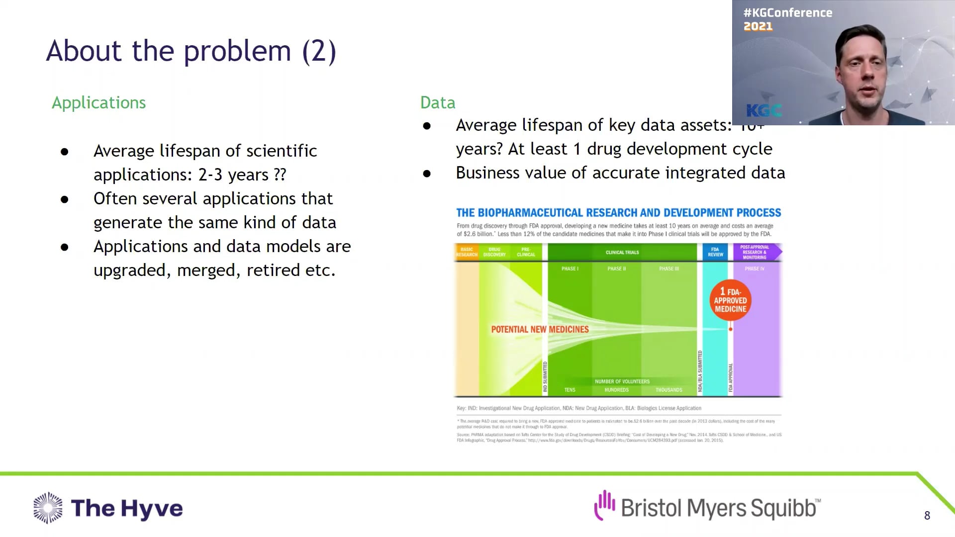 Eelke van der Horst | Building an Immuno-Oncology & Cell Therapy Knowledge Graph