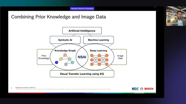 Semantic Web Journal: A Survey on Visual Transfer Learning using KGs