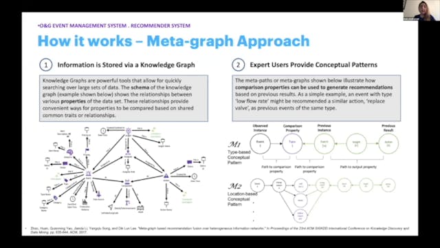 A Meta-Graph Solution for Recommender Systems