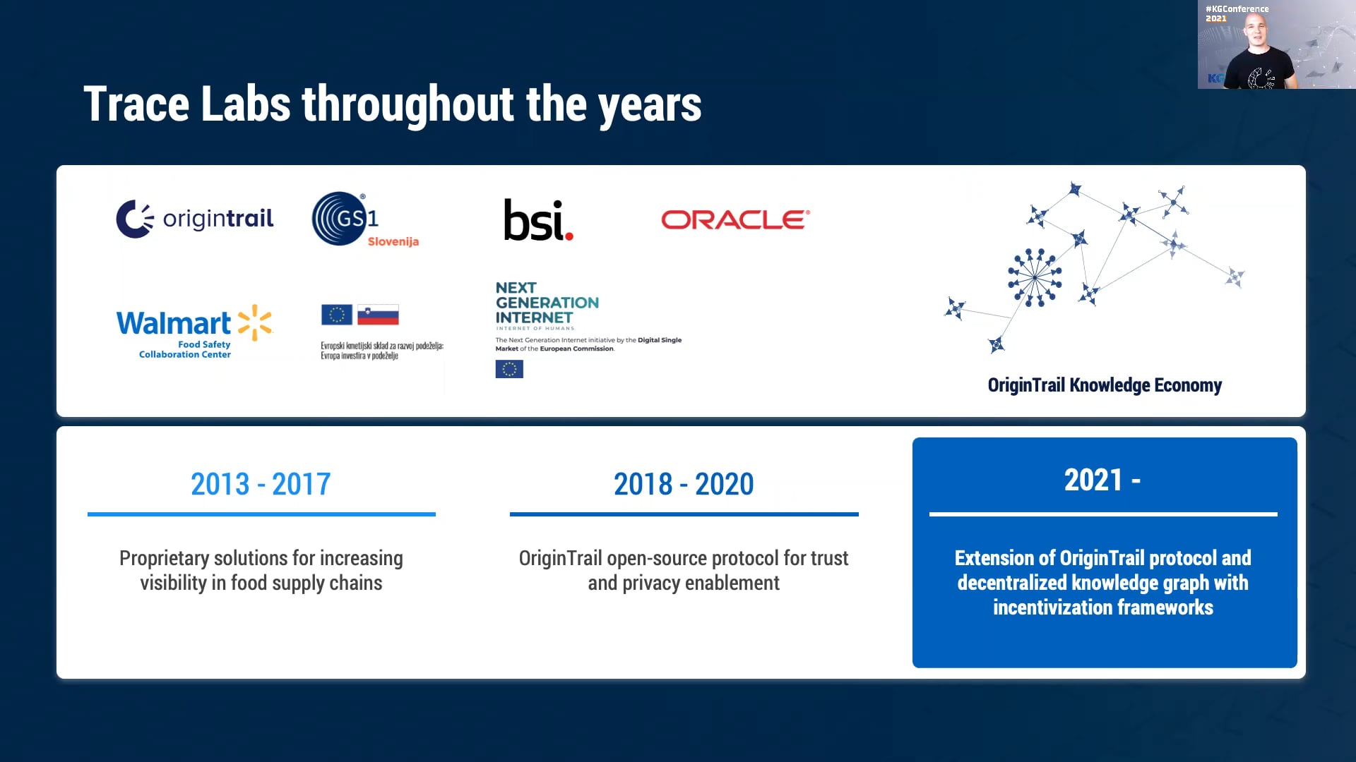 Branimir Rakic | OriginTrail: Decentralized Knowledge Graph