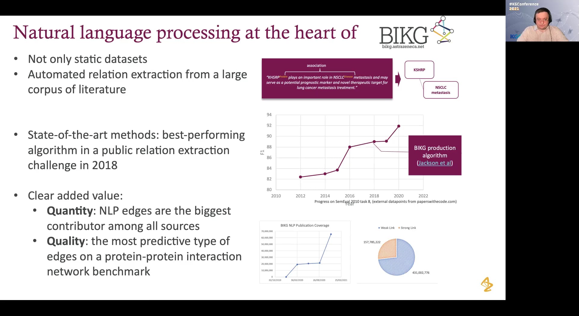 Andriy Nikolov | Biological Insights: Knowledge Graph To Help Drug Development