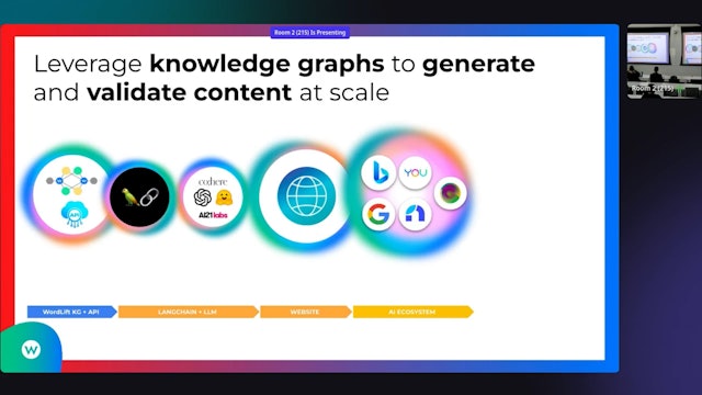 The power of Knowledge Graphs in modern SEO