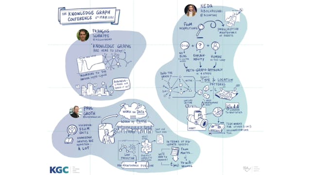 Q&A | Francois Scharffe, Neda Abolhas...