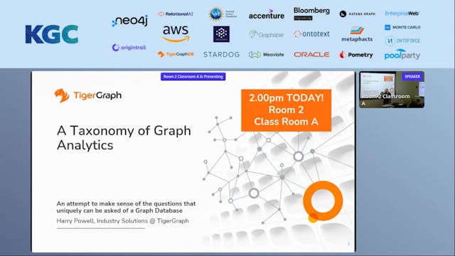 A Taxonomy Of Graph Analytics