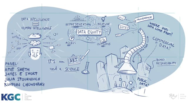 Panel | Frontiers in Data Intelligence